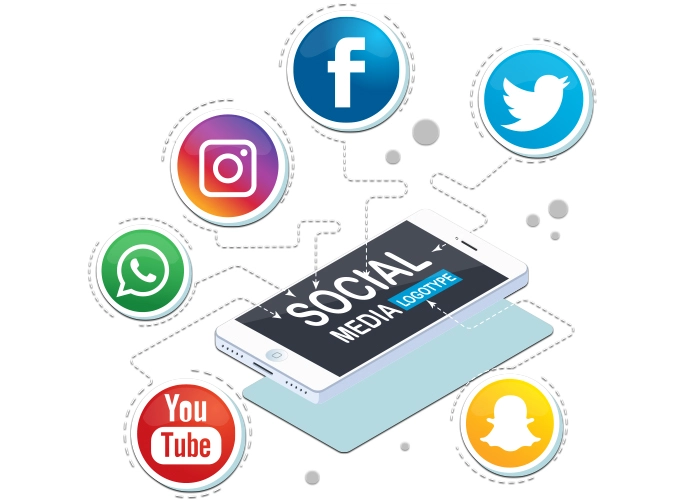 Social Media Marketing Services Company in kerala